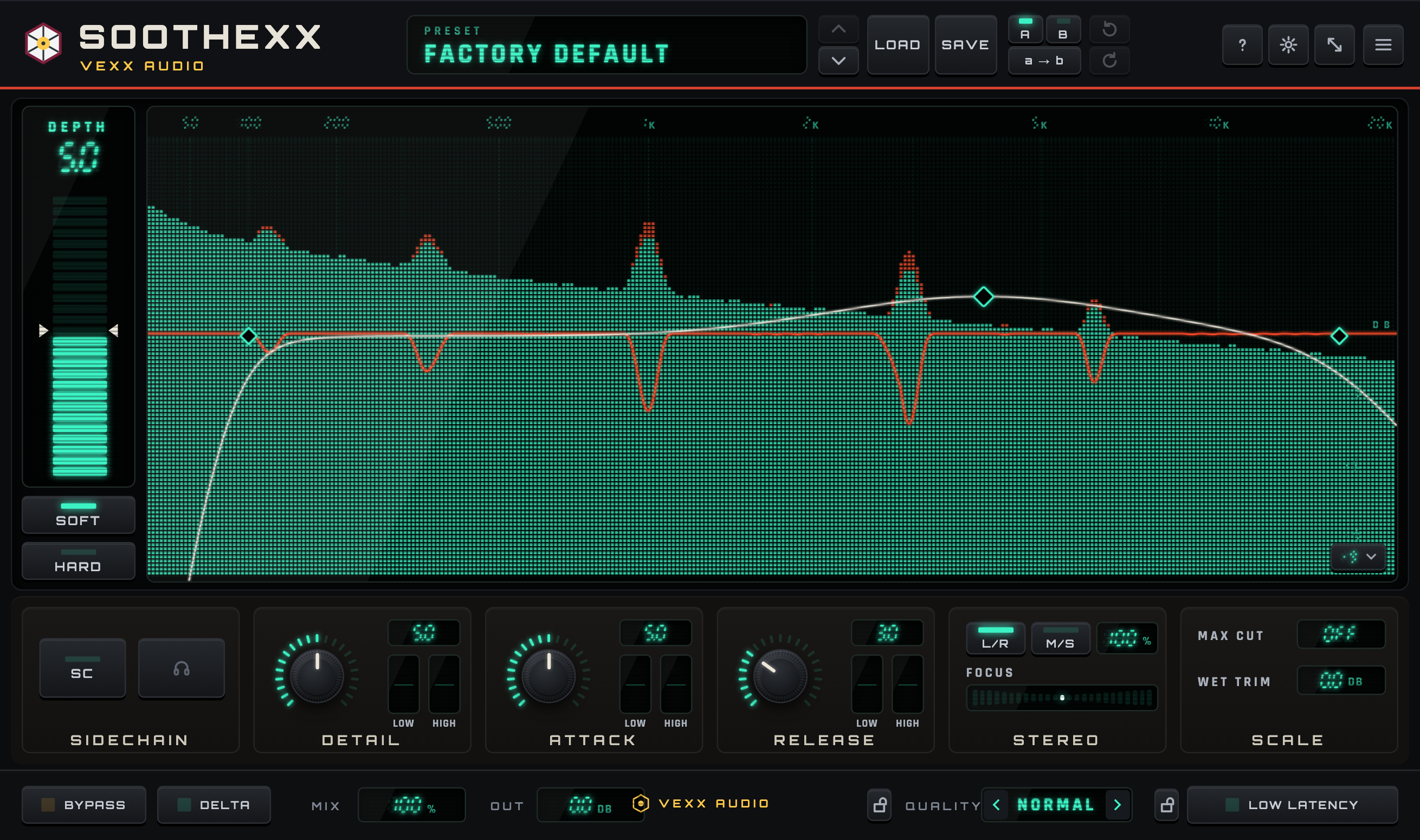 The soothexx editor: a spectrum analyser with the reduction curve drawn over it, four notches cutting the peaks, a depth column on the left and the control plates below.